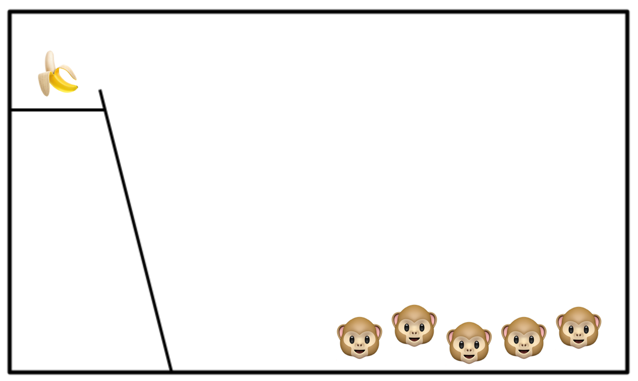 A crudely drawn picture of five monkeys in a cage