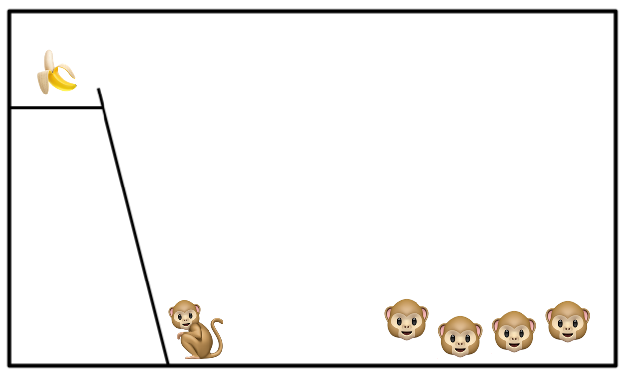 A crudely drawn picture of five monkeys in a cage with one about to climb the ladder